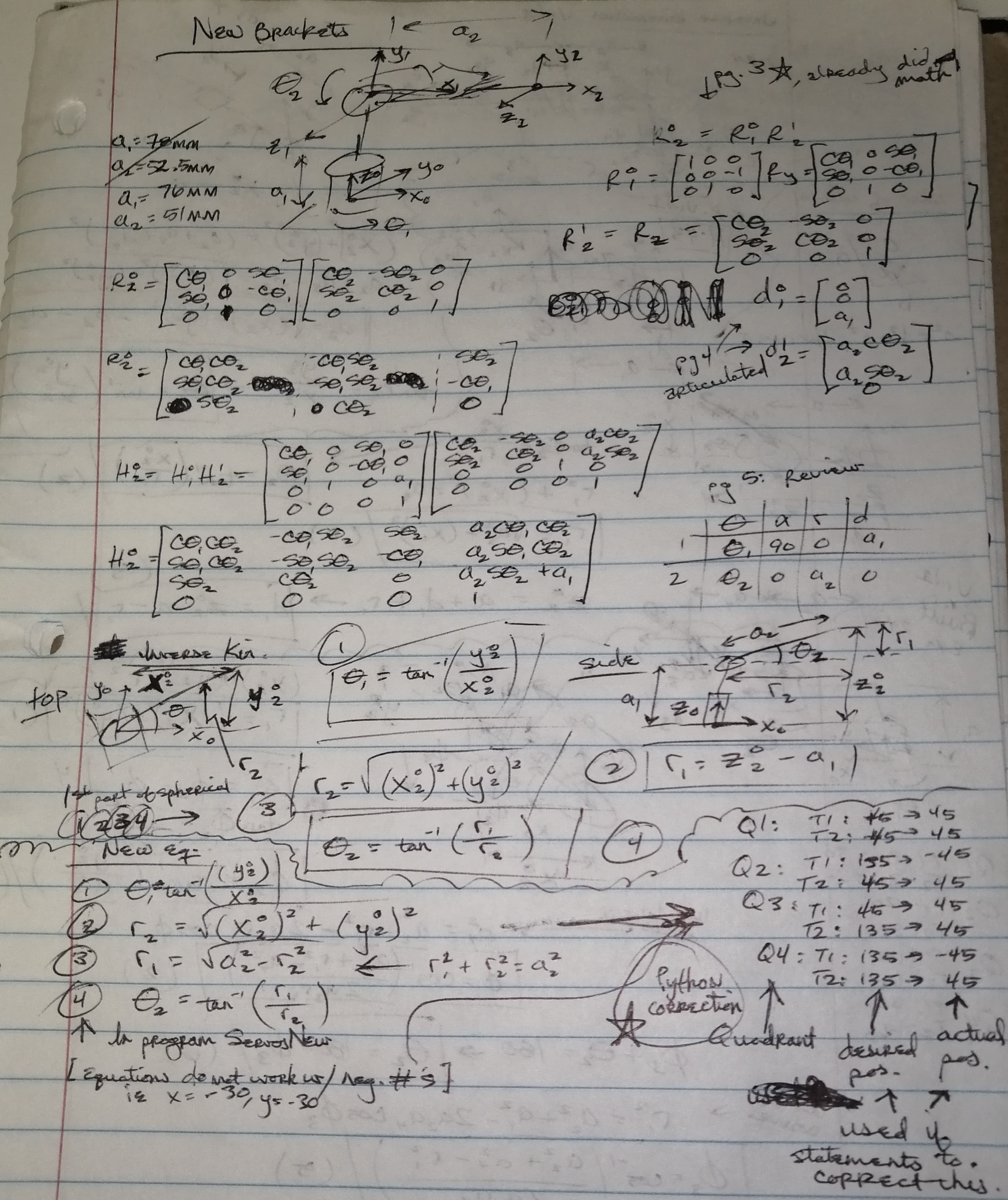 Pre SCARA Calculations